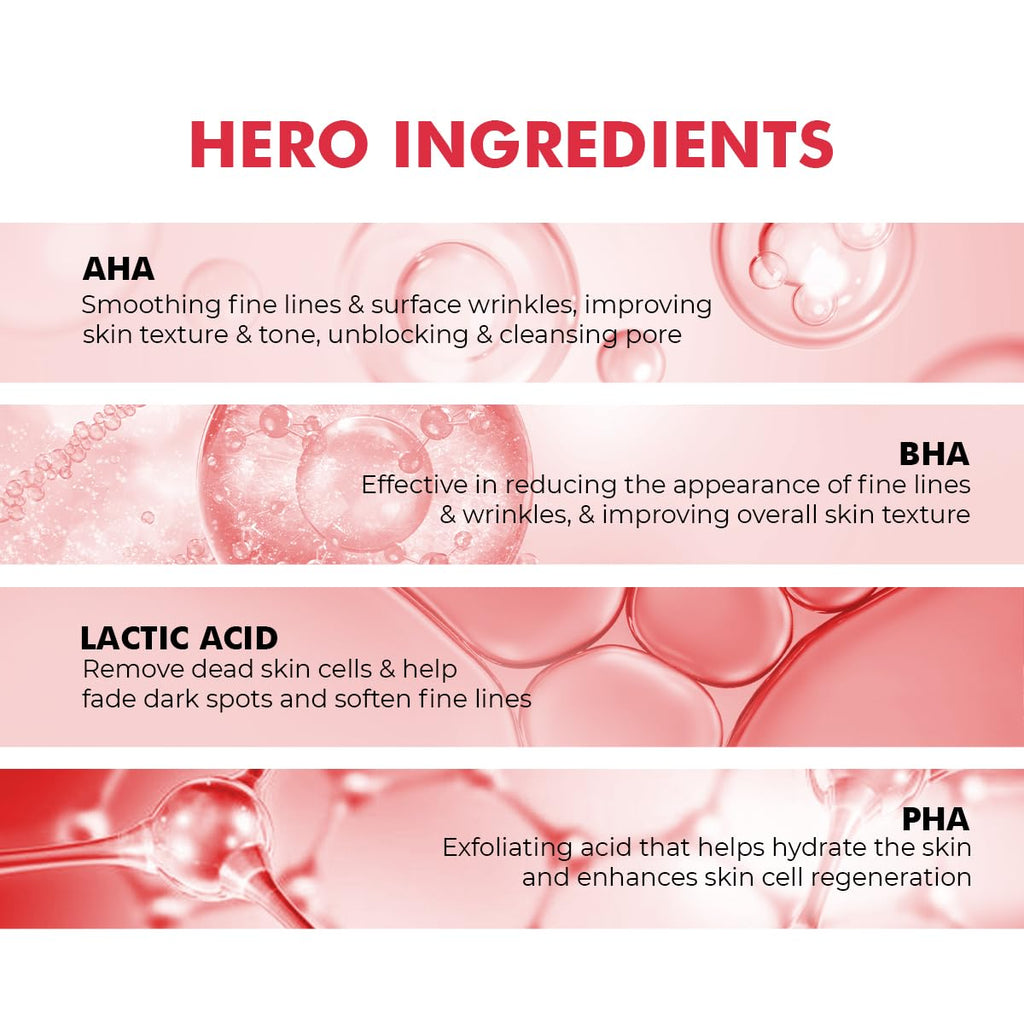 Conscious ChemistÂ® 25% AHA, 2% BHA, 5% PHA Peeling Solution | 30ml | Advanced Resurfacing AHA BHA Peeling Solution, Anti Aging Serum, Exfoliating Face Serum for Men & Women - Derm Date