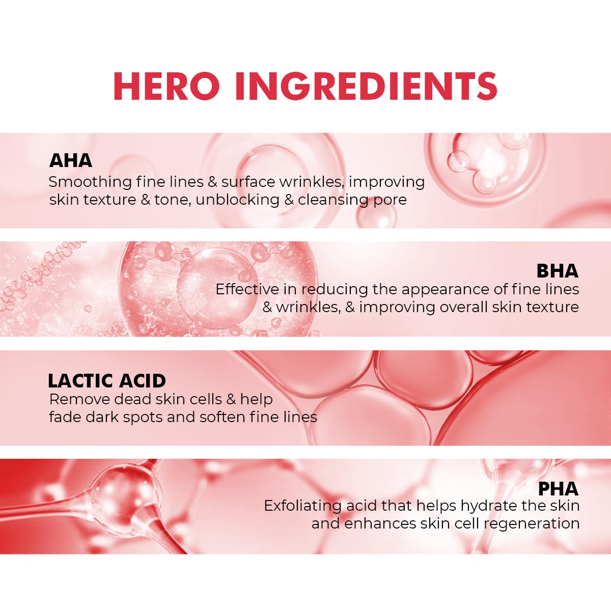 Conscious ChemistÂ® 25% AHA, 2% BHA, 5% PHA Peeling Solution | 30ml | Advanced Resurfacing AHA BHA Peeling Solution, Anti Aging Serum, Exfoliating Face Serum for Men & Women - Derm Date