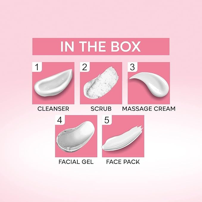 Beeone Whitening Glow Facial Roller Kit - 1100 gms