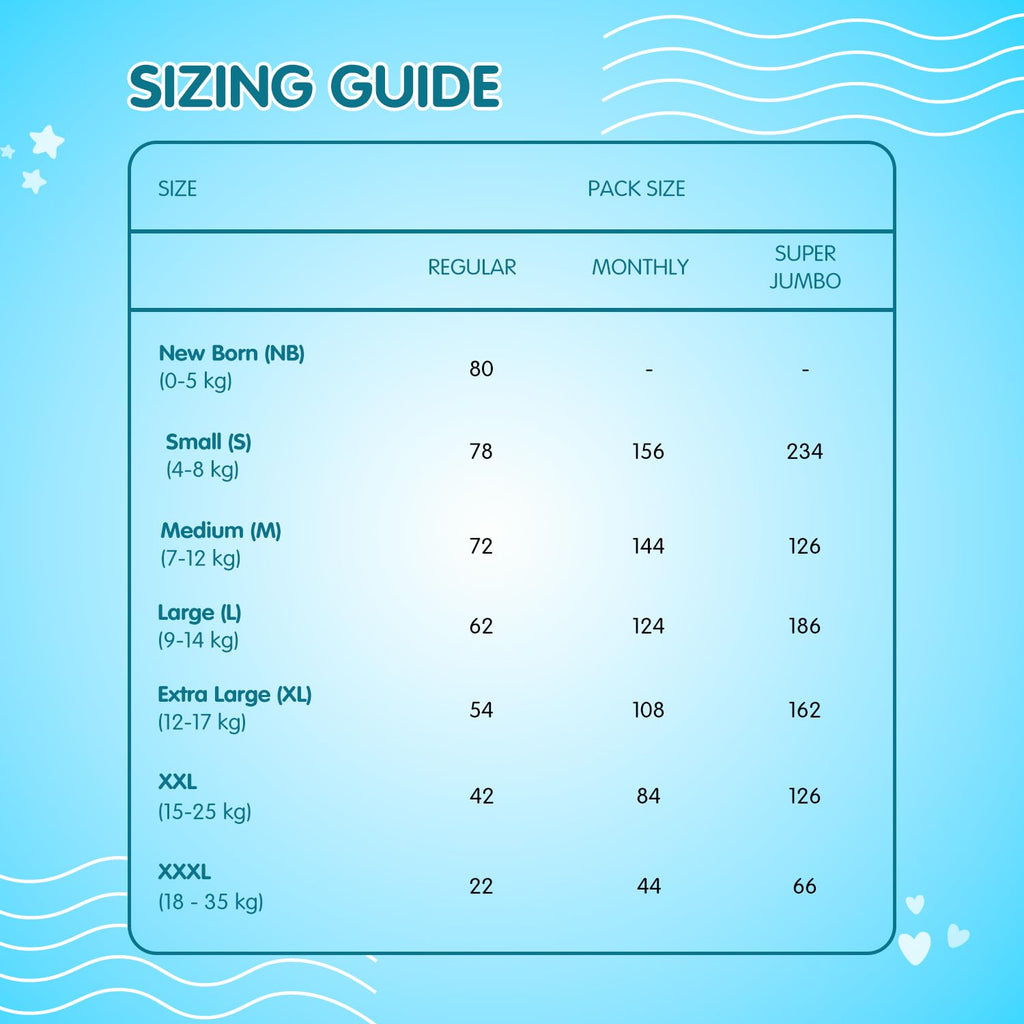 Supples Premium Baby Diaper Pants | 62 Baby Diapers | Large | 9-14 Kg | 12 Hrs Absorption | Cushiony Cotton Soft Fabric | Phthalates-Free | Triple Leak Guard