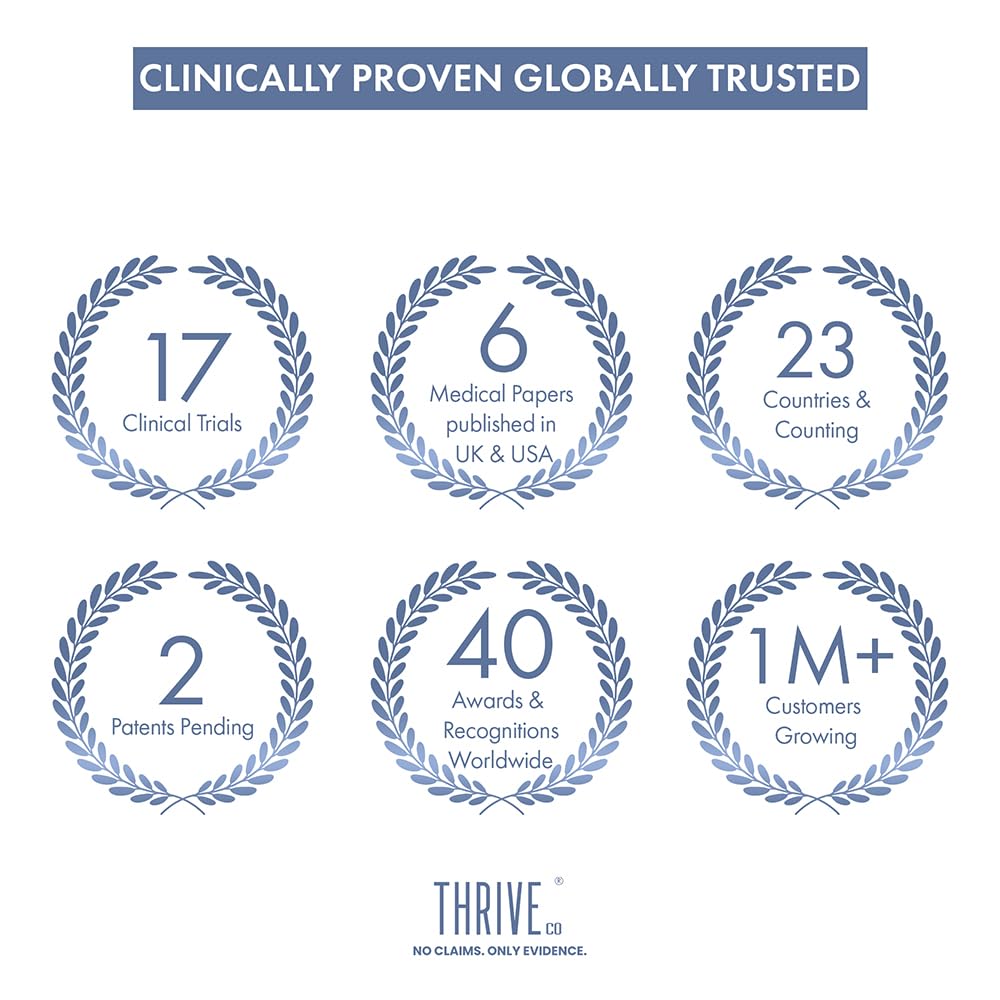 ThriveCo Stretch Marks Expert Serum Cream | Clinically Proven Treatment for New red & Old white Stretch Marks & Scars Removal | Infused with Collarev®, Striover™, Rosehip Oil | Women & Men (Stretch Marks 30ML)