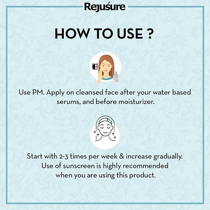 Rejusure 2.5% Hyaluronic Acid Facial Serum - 10 Ml