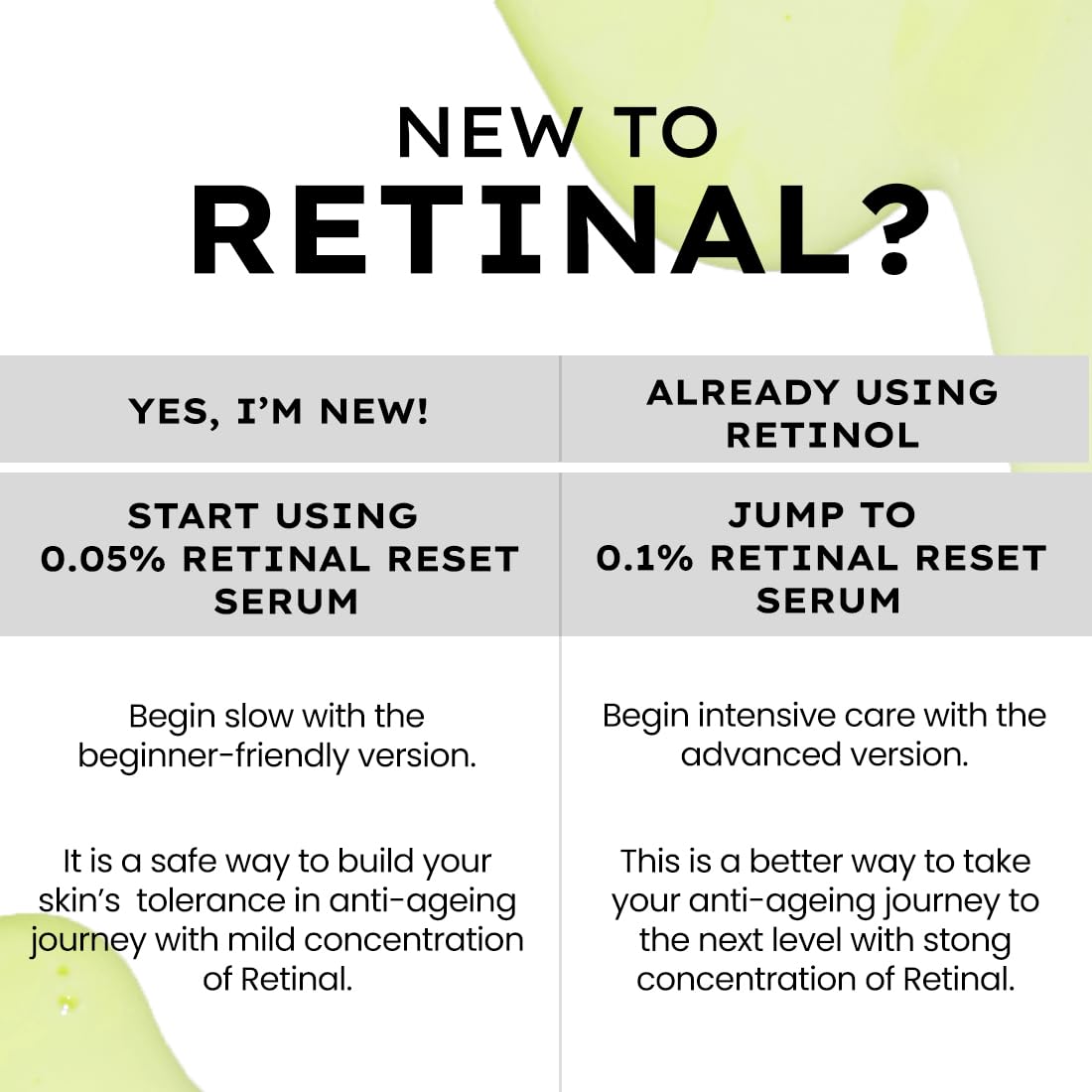 Hyphen 0.05% Retinal Reset Serum | 30% More Effective than Retinol Serum | Anti Ageing Reduces Fine Lines & Wrinkles Night Face Serum For Beginners | Serum for Women | Boosts Collagen & Brightens Skin- 30 ml