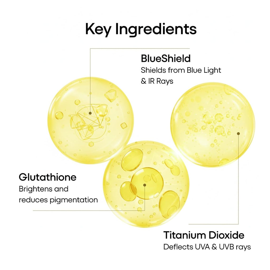 Ethiglo 360 Block Sunscreen Gel SPF 50+ : 50 GM : Pack of 1