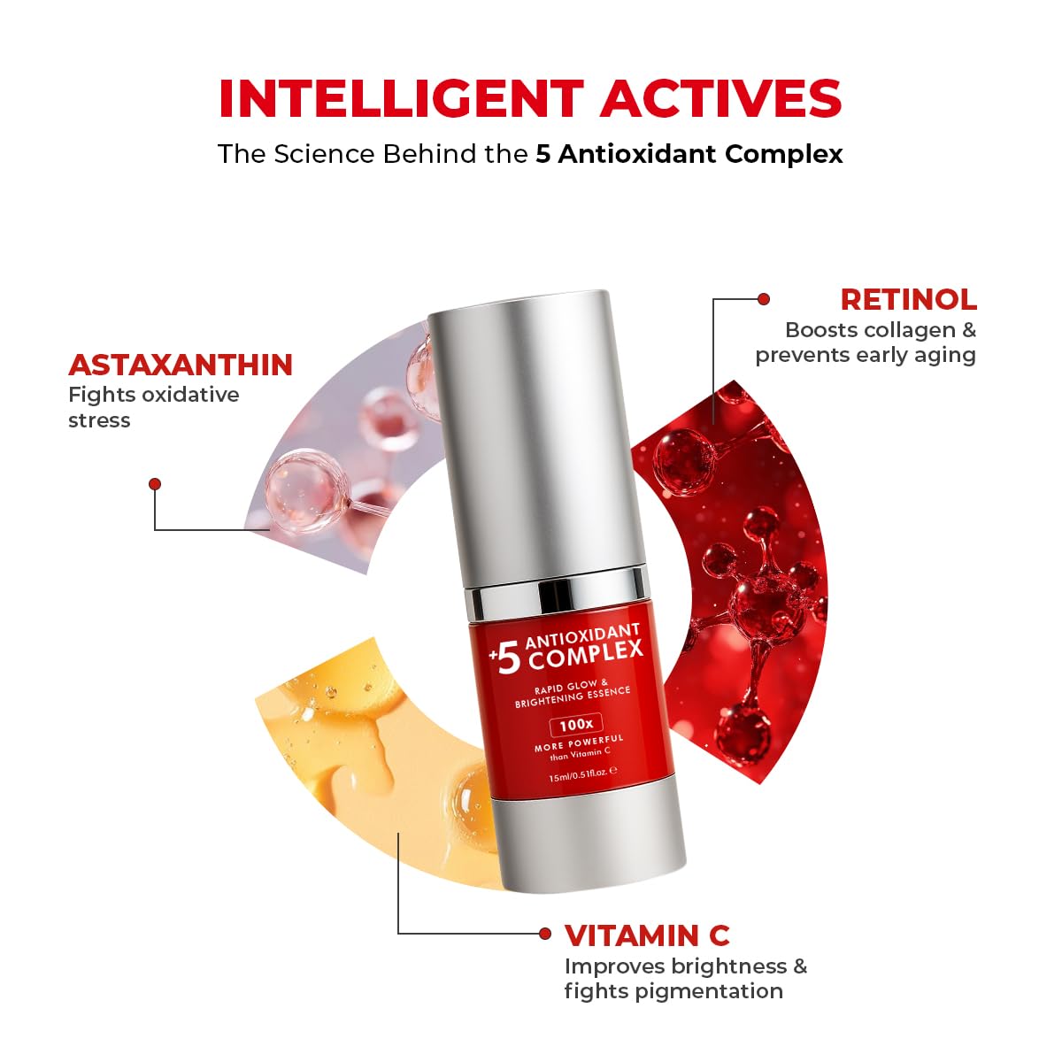 Conscious Chemist® Rapid Glow & Brightening Essence | Face Serum with 5 Antioxidant Complex (100X Stronger Than Vitamin C), Vitamin E & Retinol | For Radiant, Even-Toned Skin, For Men & Women, All Skin Types – 15ml
