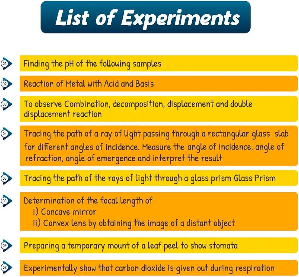 PW Science Experiment Kit for CBSE Class 10 Students NCERT Aligned Science Kit