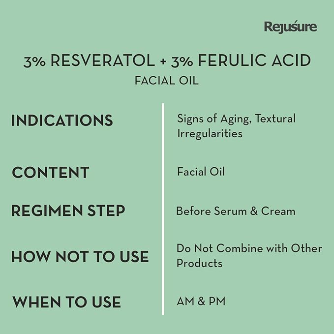 Rejusure High Potency 3% Resveratrol & 3% Ferulic Acid Facial Oil - 30 Ml