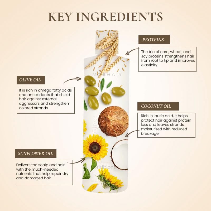 Moehair Color Alive Conditioner - 355ml | Improves hydration, Smoothens frizz, Nourishment, soothes colored hair