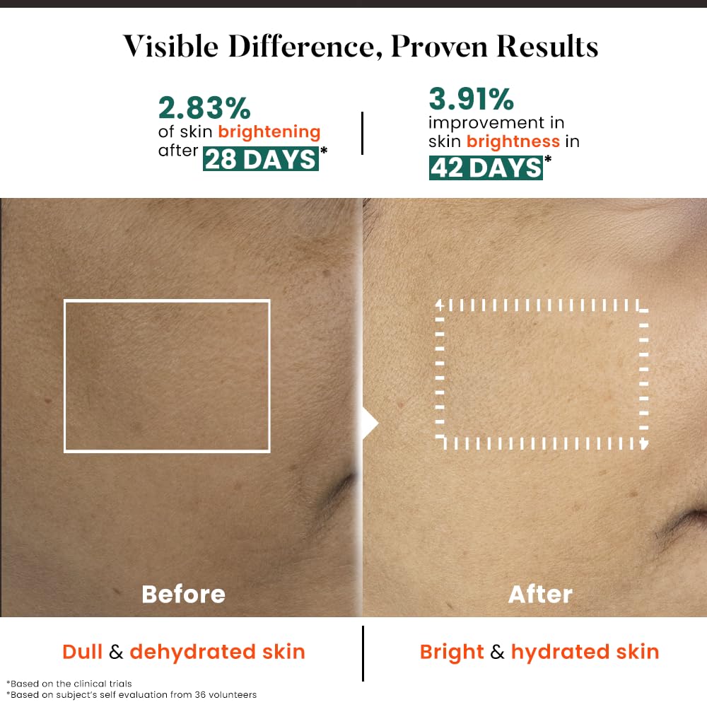 Bio Code Encapsulated Retinol & Peptide Complex Face Wash