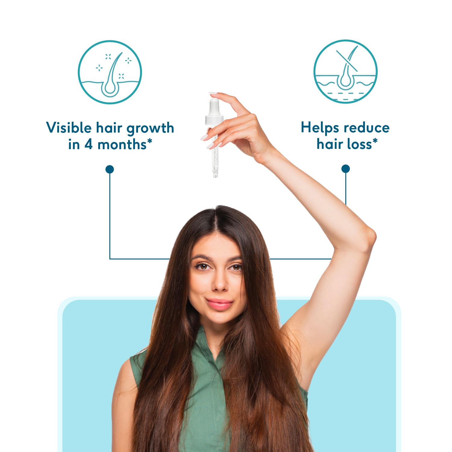 HK Vitals by HealthKart Headful Growth+ Serum with 3% Redensylâ„¢, 3% Procapilâ„¢, & 5% Capixylâ„¢ (30ml) | For Hair Growth & Hair Fall Control | Dermatologically Tested