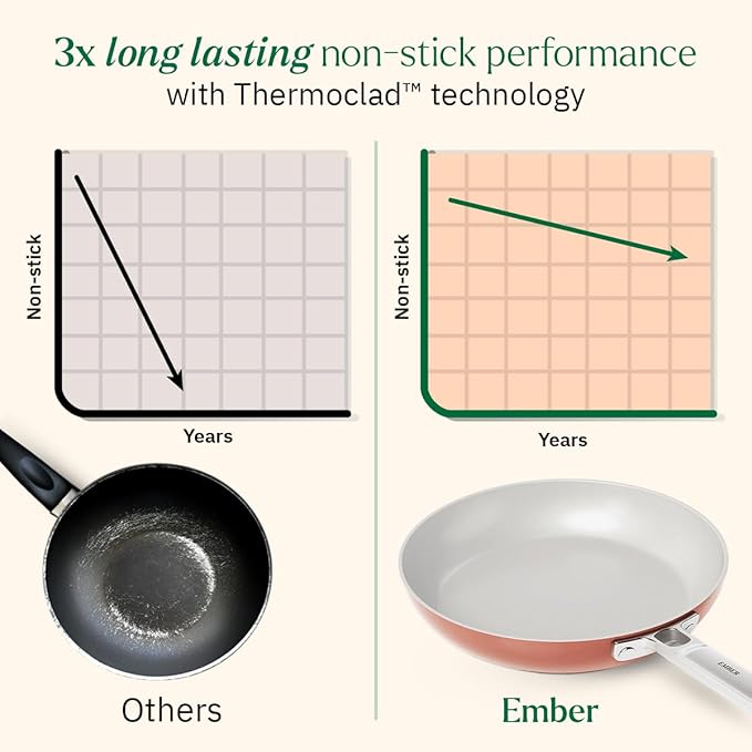 Ember Cookware Arcilla Ceramic Non-stick Frying Pan 24cm Steel Handle | Terracotta