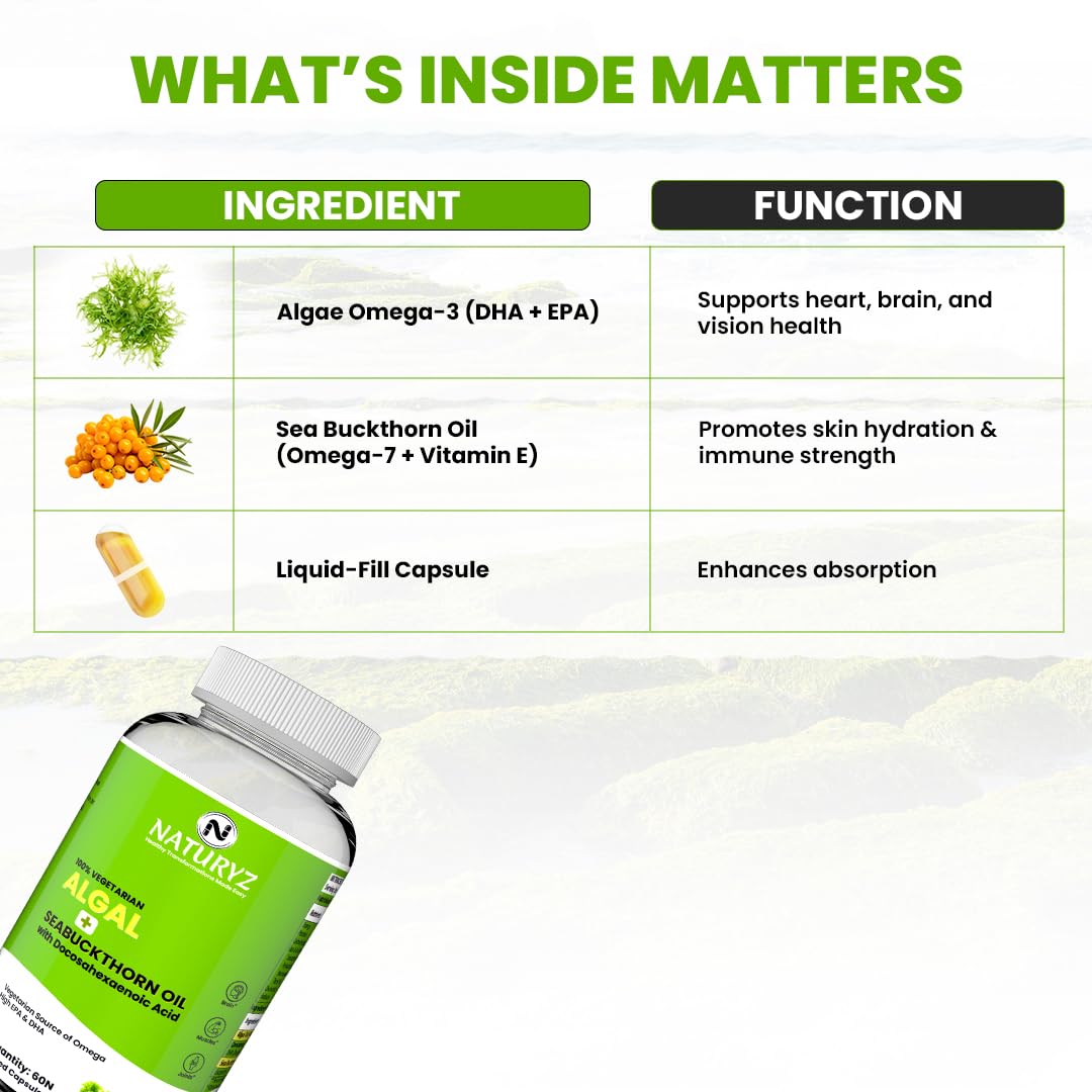 Naturyz Vegetarian Omega 3 Algae + Sea buckthorn Oil Capsules 1120mg | Highest Strength DHA 400mg | Gelatin Free, No Burps, No Fish Oil | Supports Healthy Heart, Skin, Brain & Gut | Plant source for Men & Women | 60 Liquid fill Capsules
