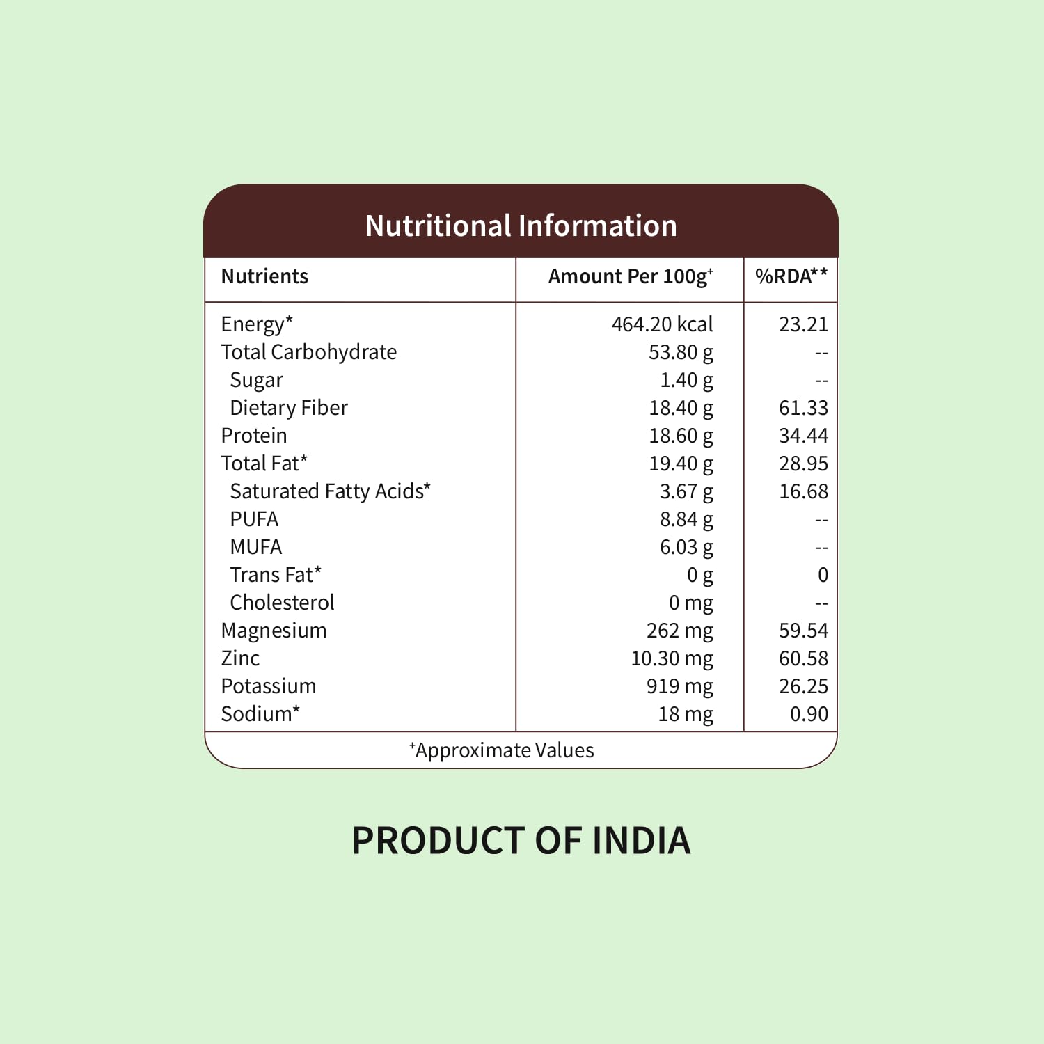 Neuherbs Raw & Unroasted Pumpkin Seeds 200 gm - Kaddu Ke Beej | Rich in Fiber & Magnesium | Support Heart & Hair Health | Boost Energy | Naturally Gluten Free