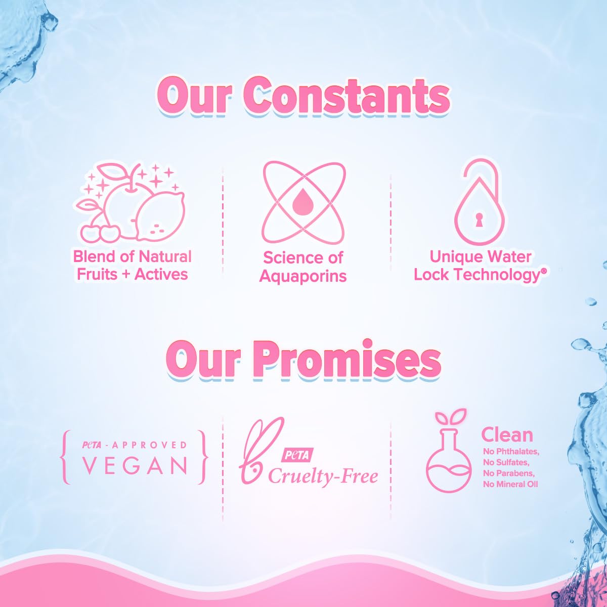 Aqualogica Radiance+ Silky Body Lotion-200ml|Long Lasting Intensive deep 24H Moisturization|With Watermelon & Niacinamide|Non Greasy & Healthy Radiant Skin|Daily moisturiser for Dry and Rough Skin