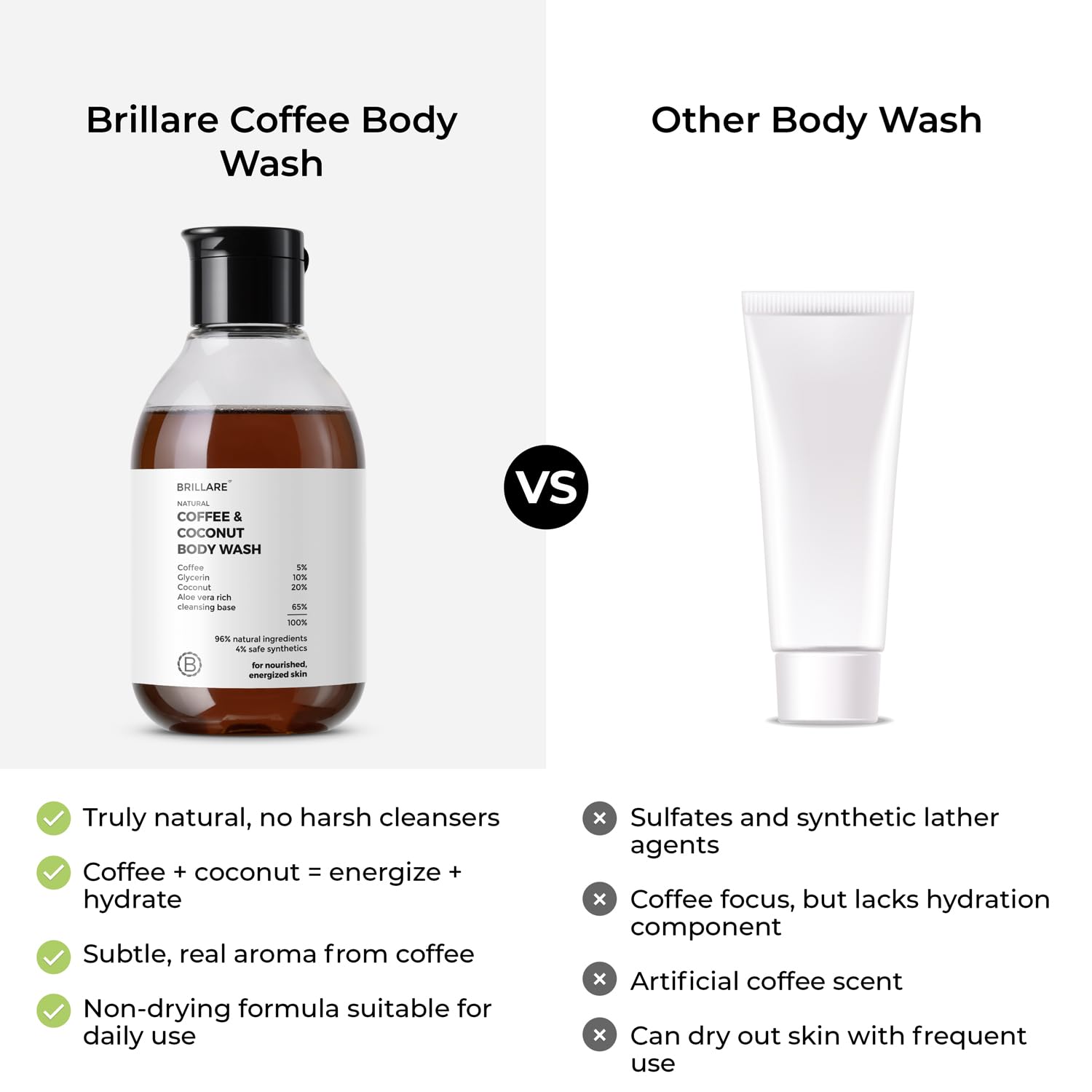 Brillare Coffee & Coconut Body Wash for Energized & Moisturised Skin