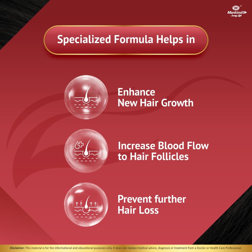 Mankind ChekFall Minoxidil 5% Hair Serum - 60 ml