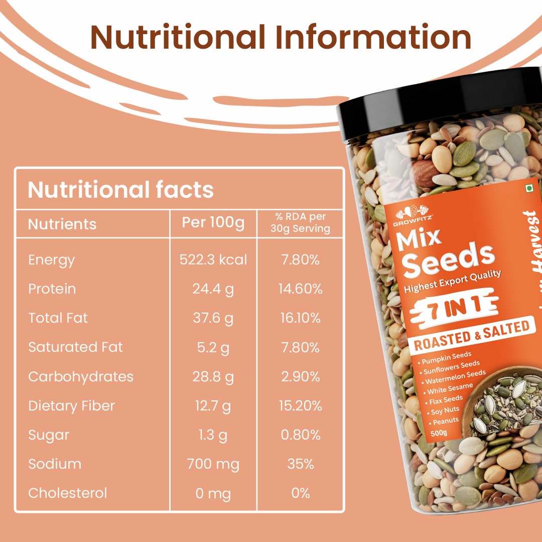 Growfitz 7-in-1 Super Seed Mix | 500g | 24.4g High Protein & Fiber | Roasted & Salted Pumpkin, Sunflower, Flax, Chia, Soy Nuts & Sesame | Healthy Snack |