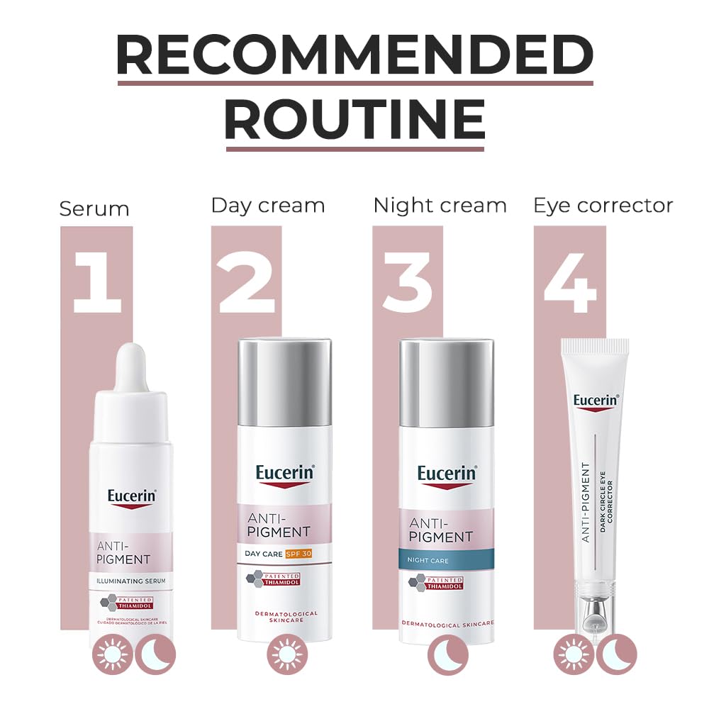 Eucerin Anti-Pigment Face Illuminating Serum with Thiamidol & Hyaluronic Acid, Reduces dark spots 30ml