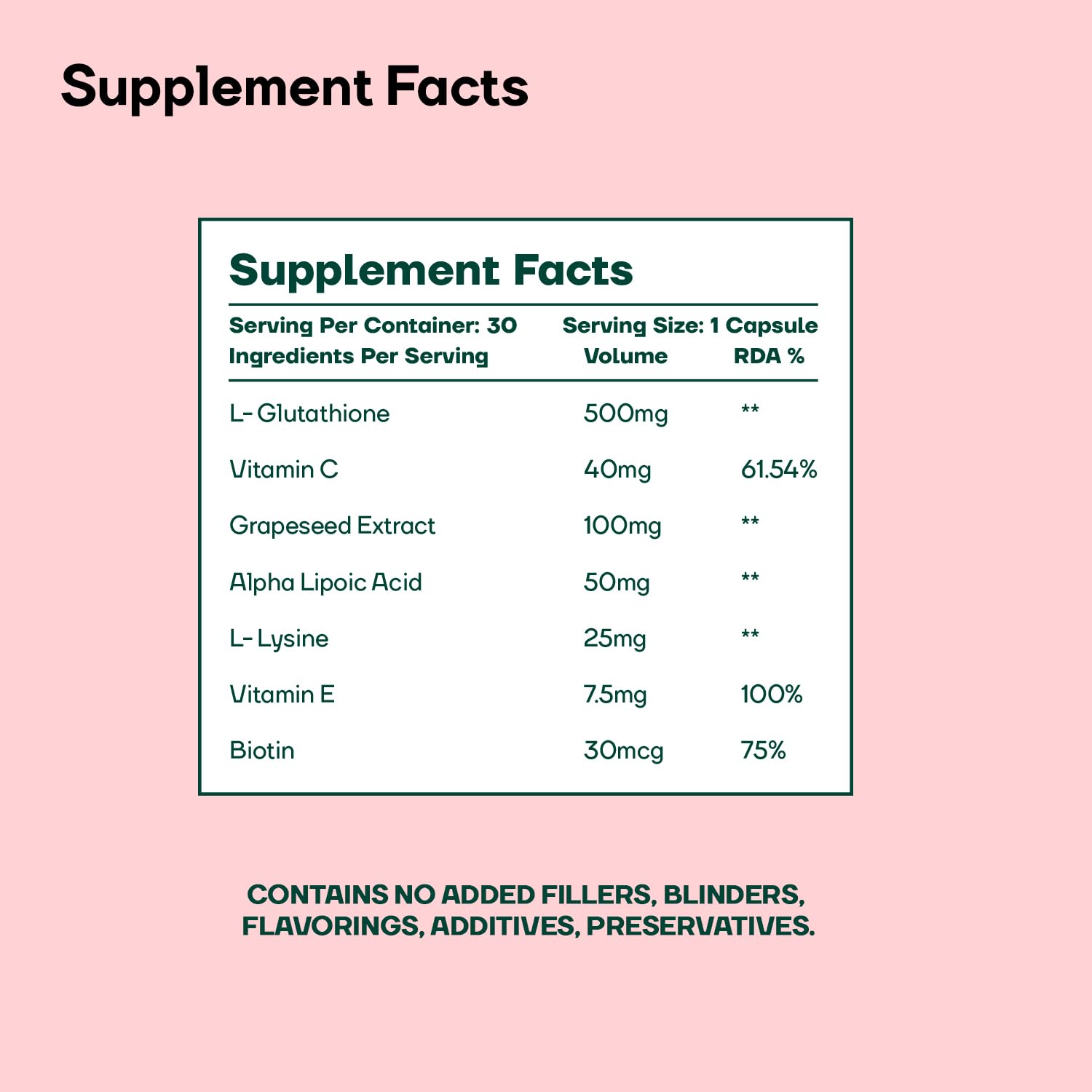 MOUNTAINOR L- Glutathione for Skin Whitening 1000mg With Grapeseed, Vit C,E, Hyaluronic Acid, Biotin Helps Reducing Melanin, Clear, Glowing Skin. Natural 30 Veg caps
