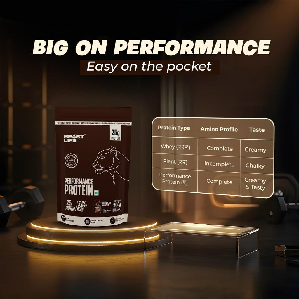 BeastLife Performance Yeast Protein Powder | 25g Protein | Chocolate |NABL Lab Certified | High Absorption for Muscle Growth |Smooth & Light, Easy to Digest with Ultrasorb Tech|5.64g BCAA | Best For Gut | Beta Glucan | Improves Immune Function | 500g