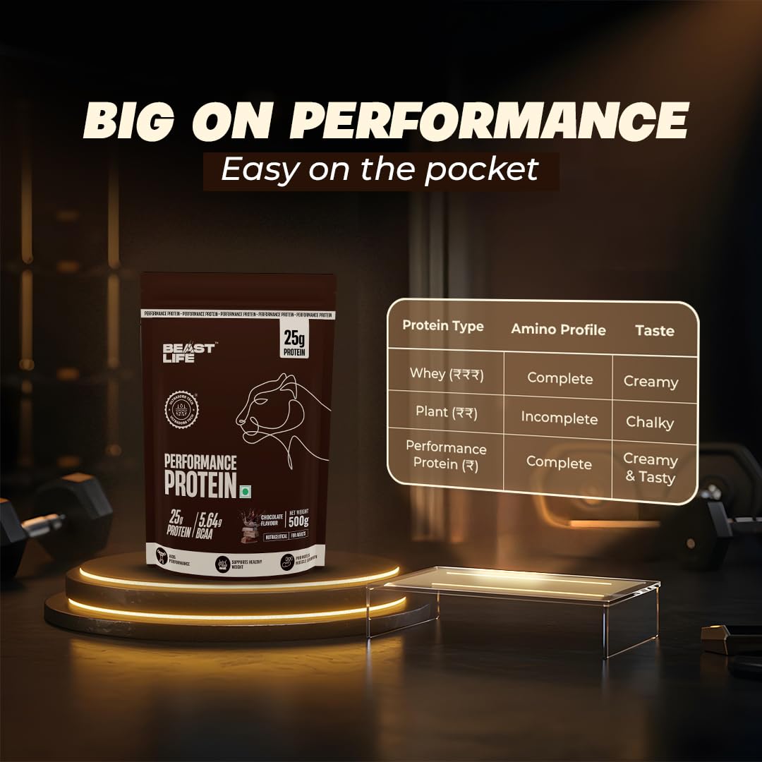 BeastLife Performance Yeast Protein Powder | 25g Protein | Chocolate |NABL Lab Certified | High Absorption for Muscle Growth |Smooth & Light, Easy to Digest with Ultrasorb Tech|5.64g BCAA | Best For Gut | Beta Glucan | Improves Immune Function | 500g