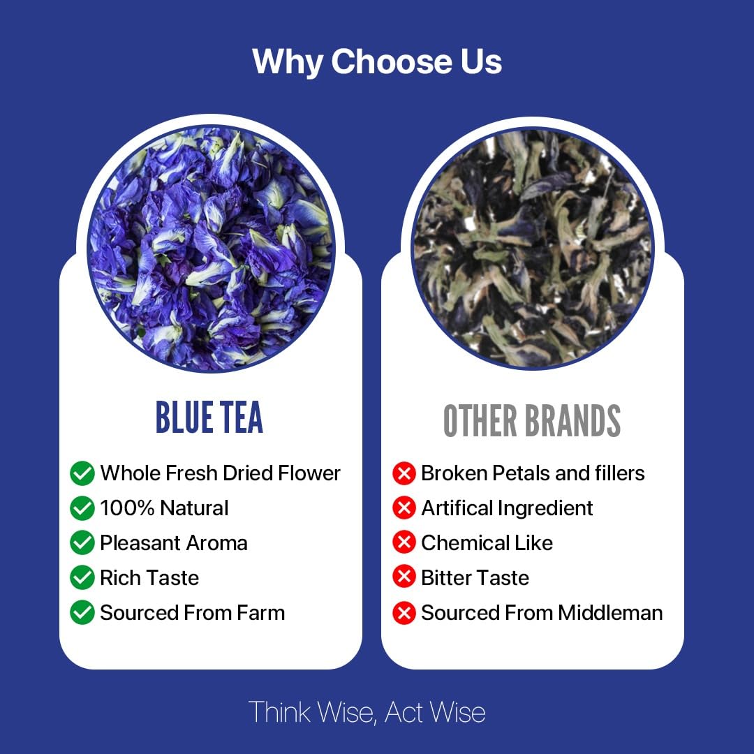 Blue Tea Butterfly Pea Flower Tea - 50 gms - 140+ Cups