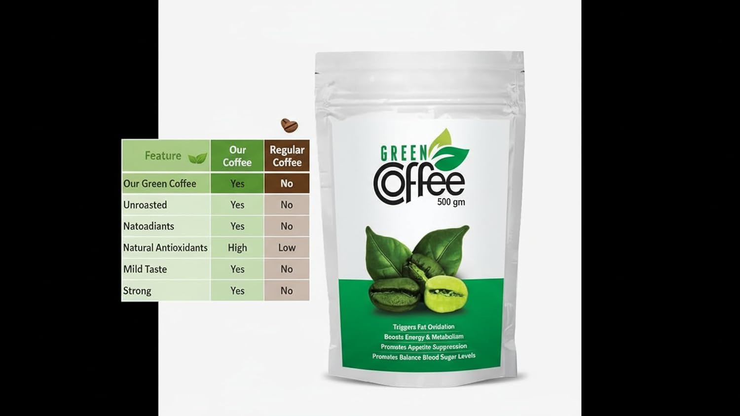 Vokin Biotech Organic Green Coffee Beans Unroasted Arabica Coffee Supports Weight Loss Management (500 Gram)-pack of1