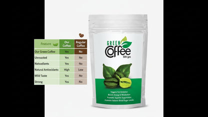 Vokin Biotech Organic Green Coffee Beans Unroasted Arabica Coffee Supports Weight Loss Management