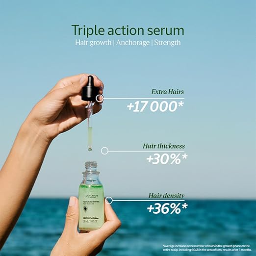 L'Occitane Anti-Hair Loss Treatment Serum - 50 ml