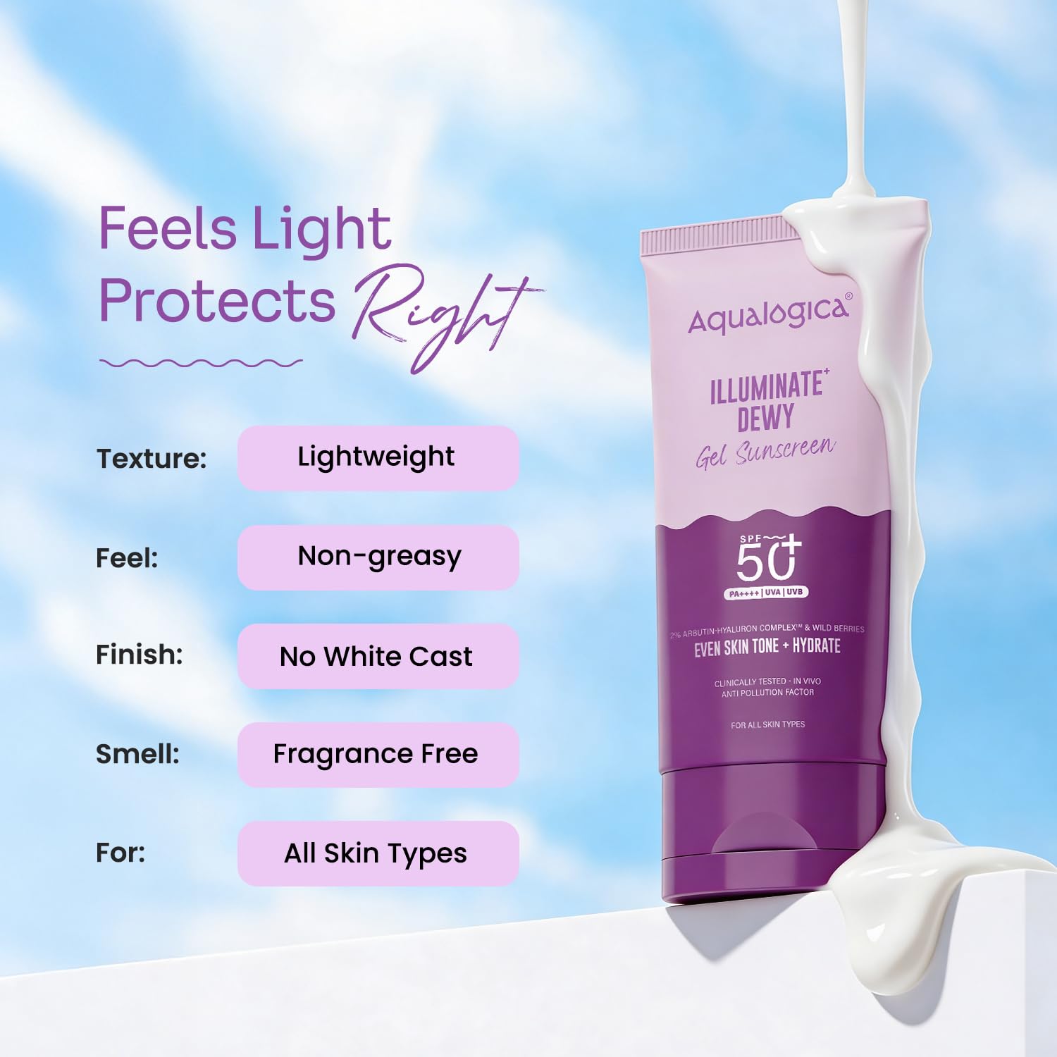 Aqualogica Illuminate+ Dewy Gel Sunscreen SPF 50+ PA++++, 80g | 2% Arbutin-Hyaluron Complex & Wild Berries | Broad Spectrum UVA/UVB & Blue Light Protection | Fragrance-Free | No White Cast | Lightweight | For Men & Women