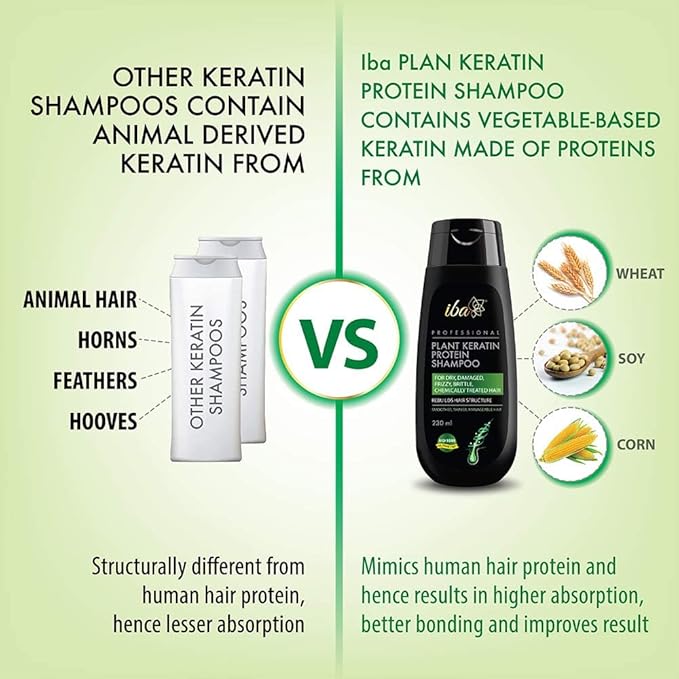 Iba Professional Plant Keratin Protein Shampoo - 230 Ml