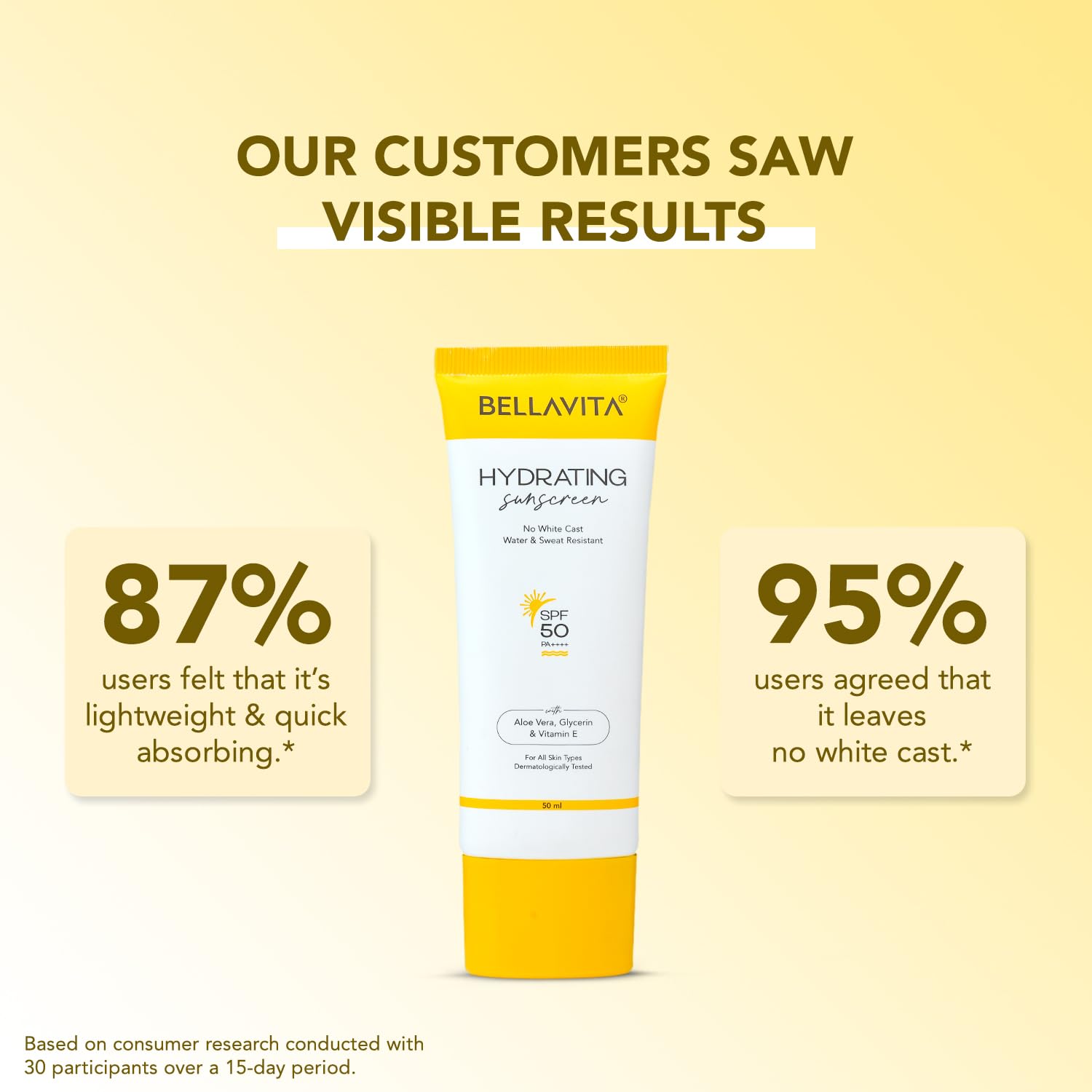 BELLAVITA Water based Hydrating Sunscreen, SPF 50, Lightweight PA+++, For All Skin Types, No White Cast, Non - Greasy Finish, UV Protection, Broad Spectrum, For Men & Women, 50ML