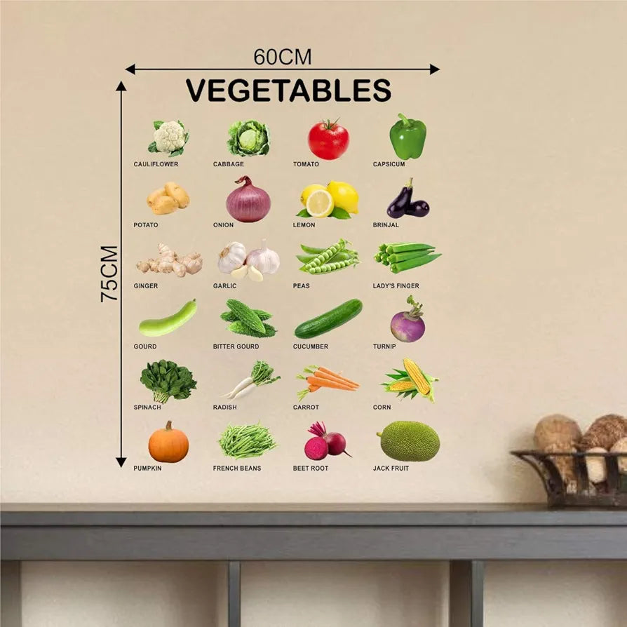 Decal O Decal Vinyl Vegetables with Names for Kids Learning - Nursery Wall Stickers Multicolour-Self-Adhesive