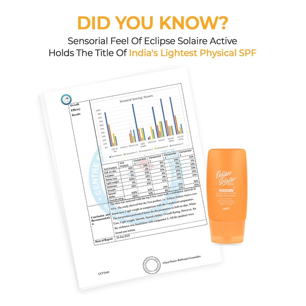 YUDERMA Eclipse Solaire Active Sunscreen SPF 50 PA+++ | No White Cast | Broad Spectrum UVA/UVB/IR & Blue Light Shield | Lightweight, Non-Greasy Formula for All Skin Types â€“ 30ml