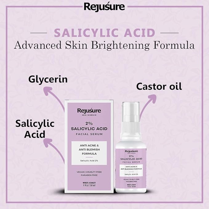 Rejusure 2% Salicylic Acid Acne Care Face Serum - 30 Ml