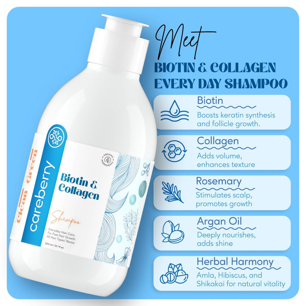Careberry's Biotin & Collagen Everyday Shampoo - 300 ml (Pack of 2)