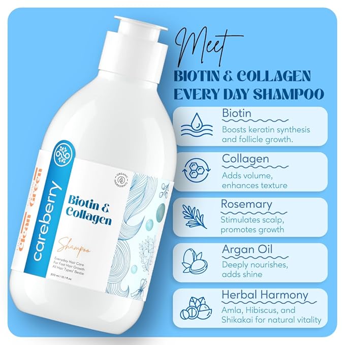 Careberry Biotin & Collagen Shampoo - 300 ml