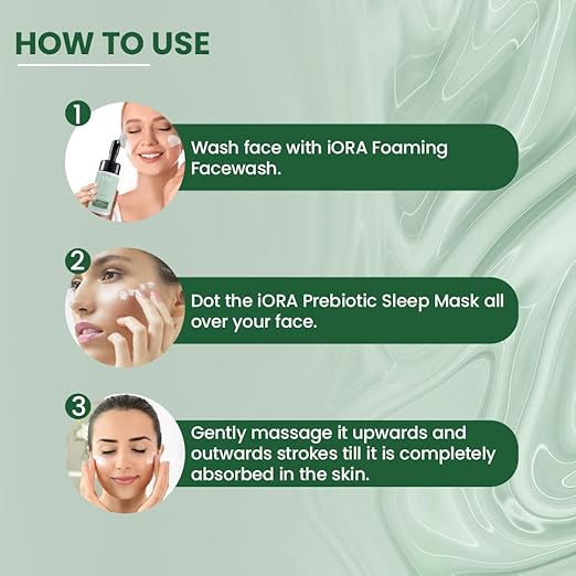 Iora Prebiotic Sleeping Face Mask - 50 gms