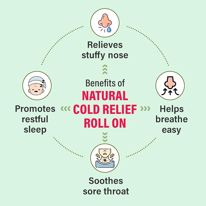 Babyorgano Natural Cold Relief Roll - 40 ml