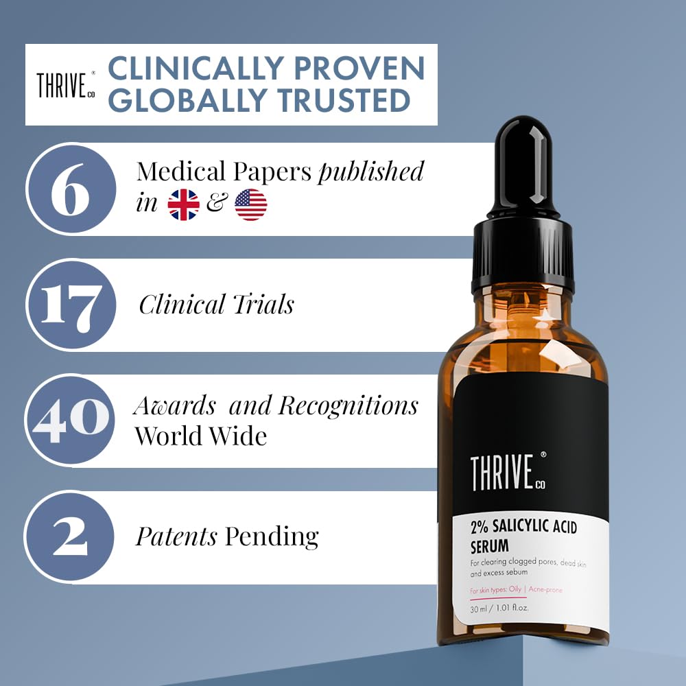 ThriveCo 2% Salicylic Acid Face Serum | Helps Reduce Acne & Blackheads | Controls Oil & Unclogs Pores | Exfoliating Serum for Oily & Acne-Prone Skin | 30 ml