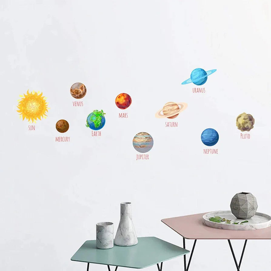 StickMe Planets in Our Solar System Baby Kids Learning Education Wall Sticker -SM947