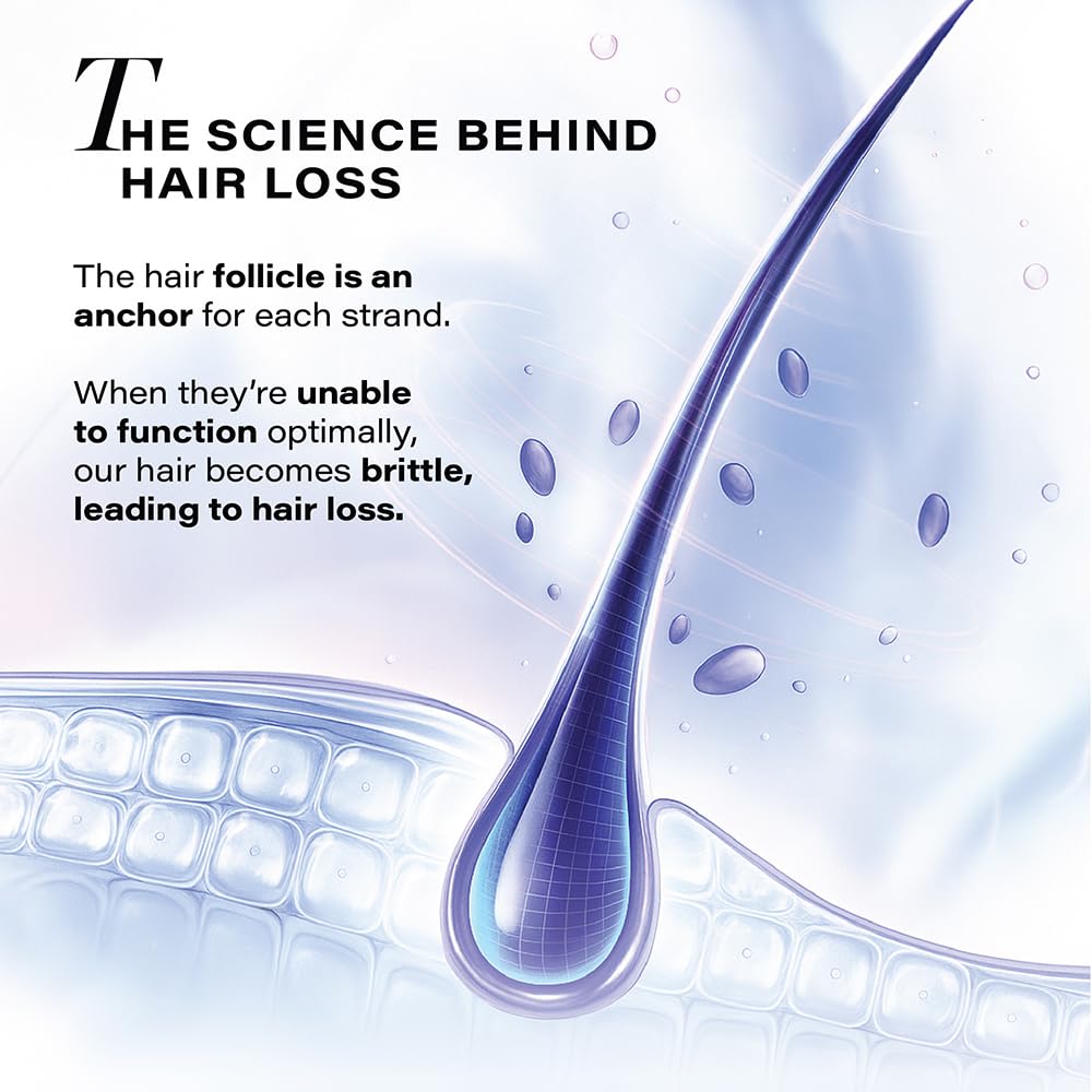 Novology Follicle Revive Scalp Serum for Hair Growth with 4% Dynagen, Zinc, Niacinimide|50ml