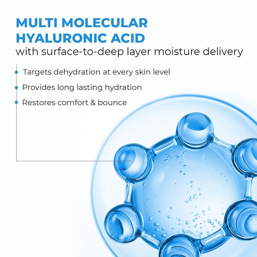 Conscious Chemist Hyaluronic Acid Moisturizer | 100g | Moisturizer for Dry Skin Face, Ceramide Moisturizer, Face Cream for Men & Women, Treat Dull, Dehydrated Skin, For Normal to Dry Skin - Hydro+