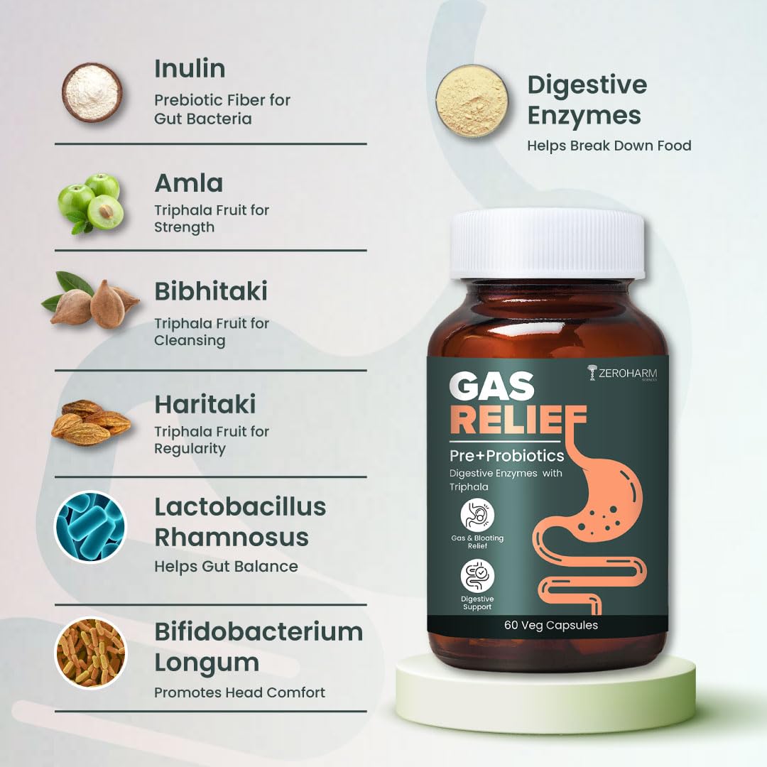 ZEROHARM Gas Relief Capsules | Ayurvedic Preâ€‘Probiotic & Digestive Enzymes Blend with Triphala (Amla, Haritaki, Bibhitaki) | Eases Digestion, Bloating, Gas Relief & Acidity | Men & Women | 60 Capsules