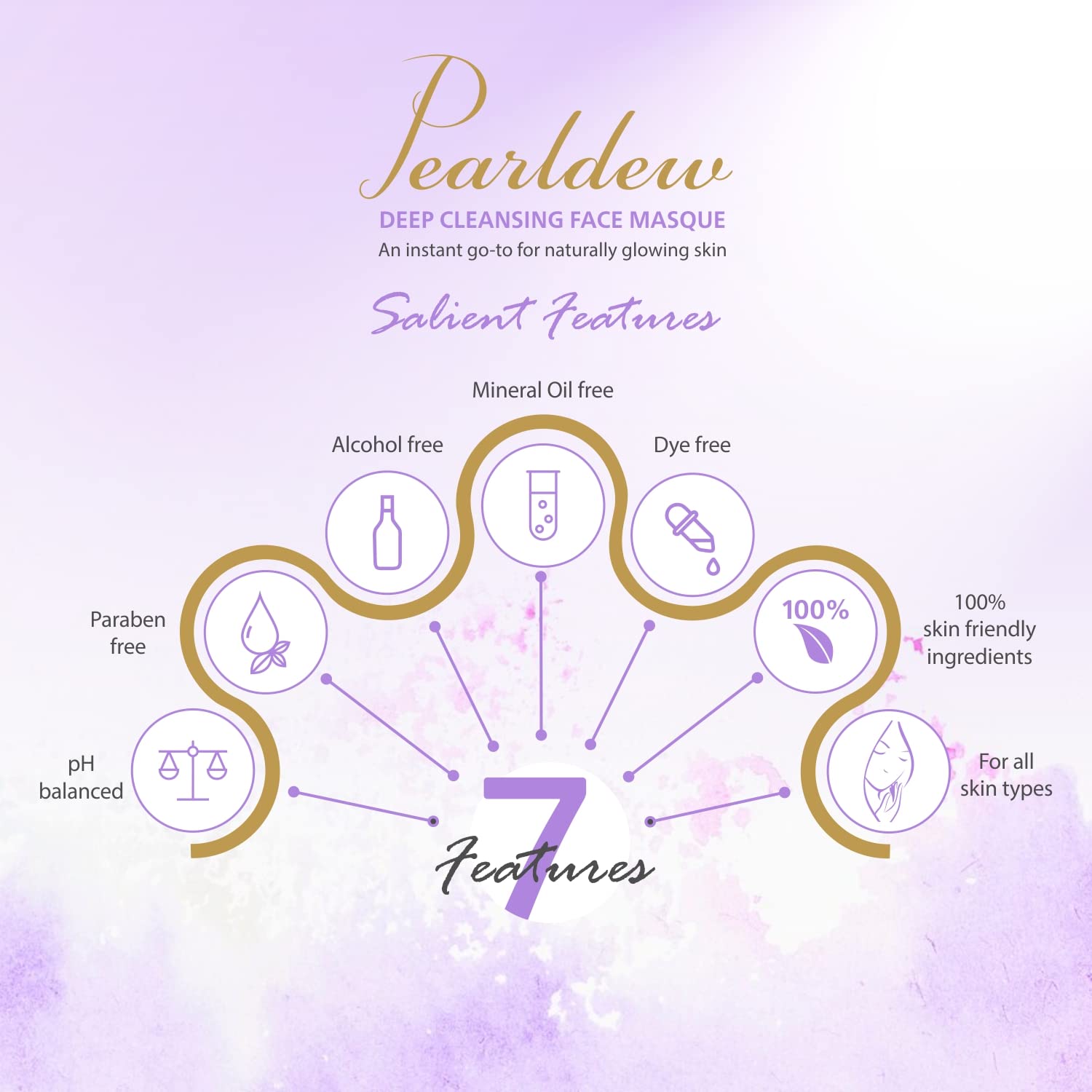 Pearldew Deep Cleasing Masque - 100 Gms | Pack of 4