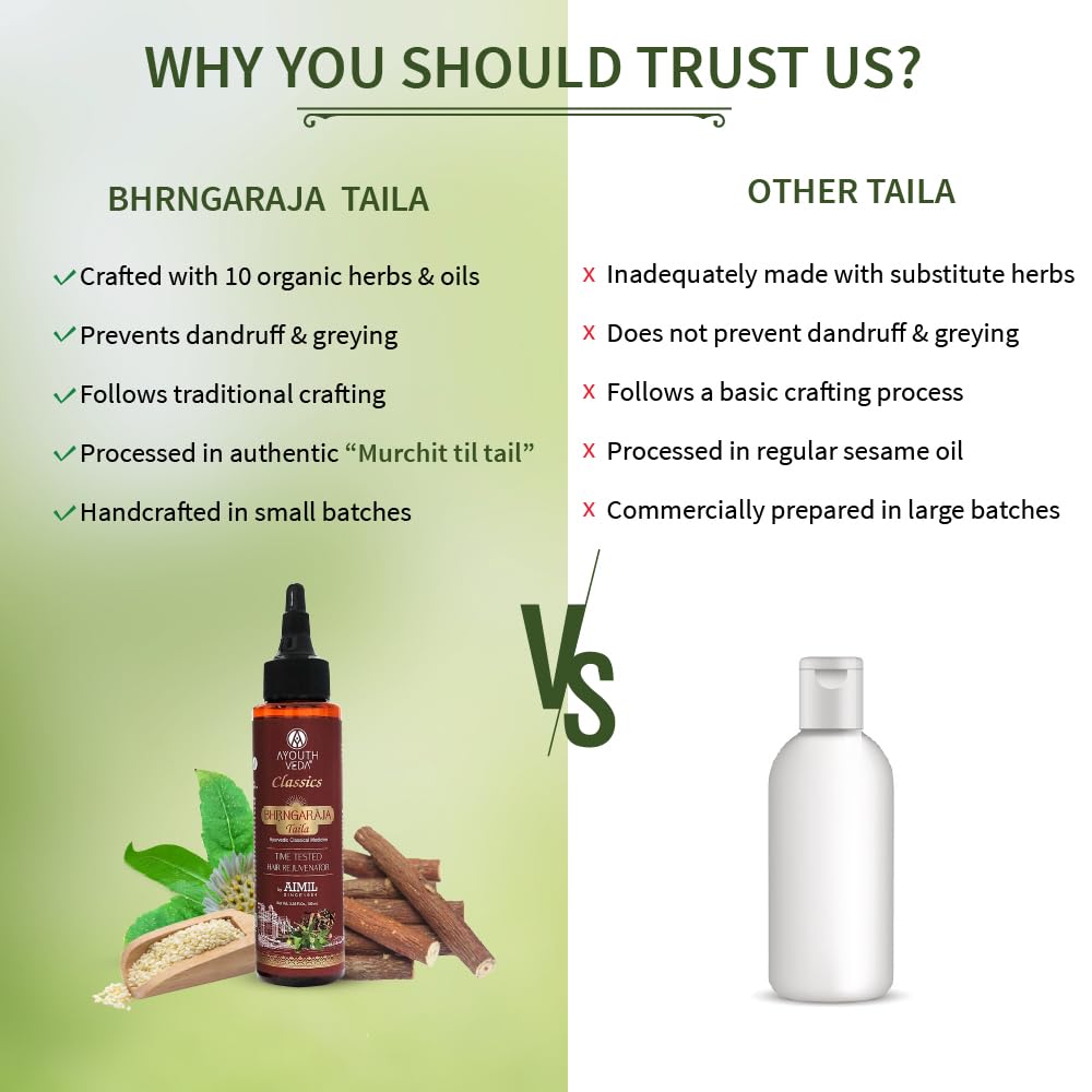 Ayouthveda Bhringraj Hair Oil for Hair Fall Control & Hair Rejuvenation | Helps Strengthen Roots & Promote Healthy Hair Growth | Enriched with Bhringraj & Manjistha | 100ml