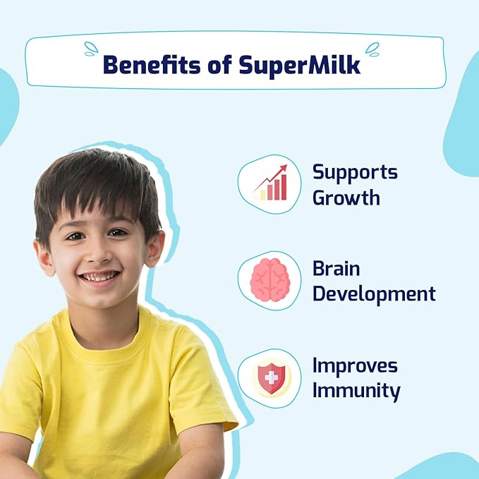 Gritzo SuperMilk Overall Growth (2-6y) 6g Protein Powder Double Chocolate - 400 gms