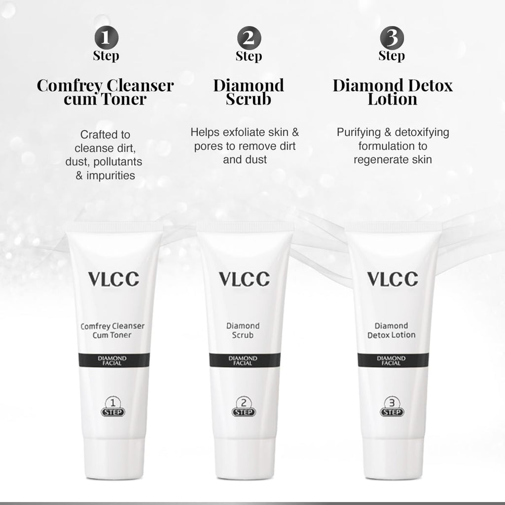 VLCC Diamond Facial Kit - 60g | Skin purifying with Parlour Glow | Improves Elasticity, Brightens and Lightens Patchy Damaged Skin | With Colloidal Diamond, Jojoba Oil, Olive Oil & Aloe Vera.