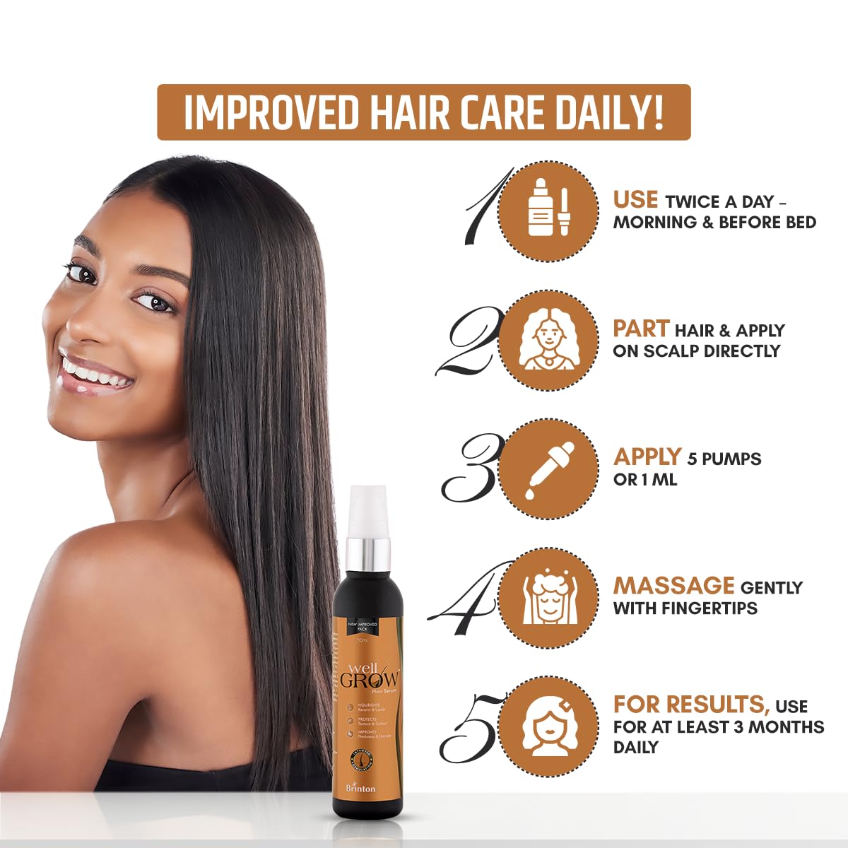 Brinton WellGrow Hair Growth Serum - 60 ml