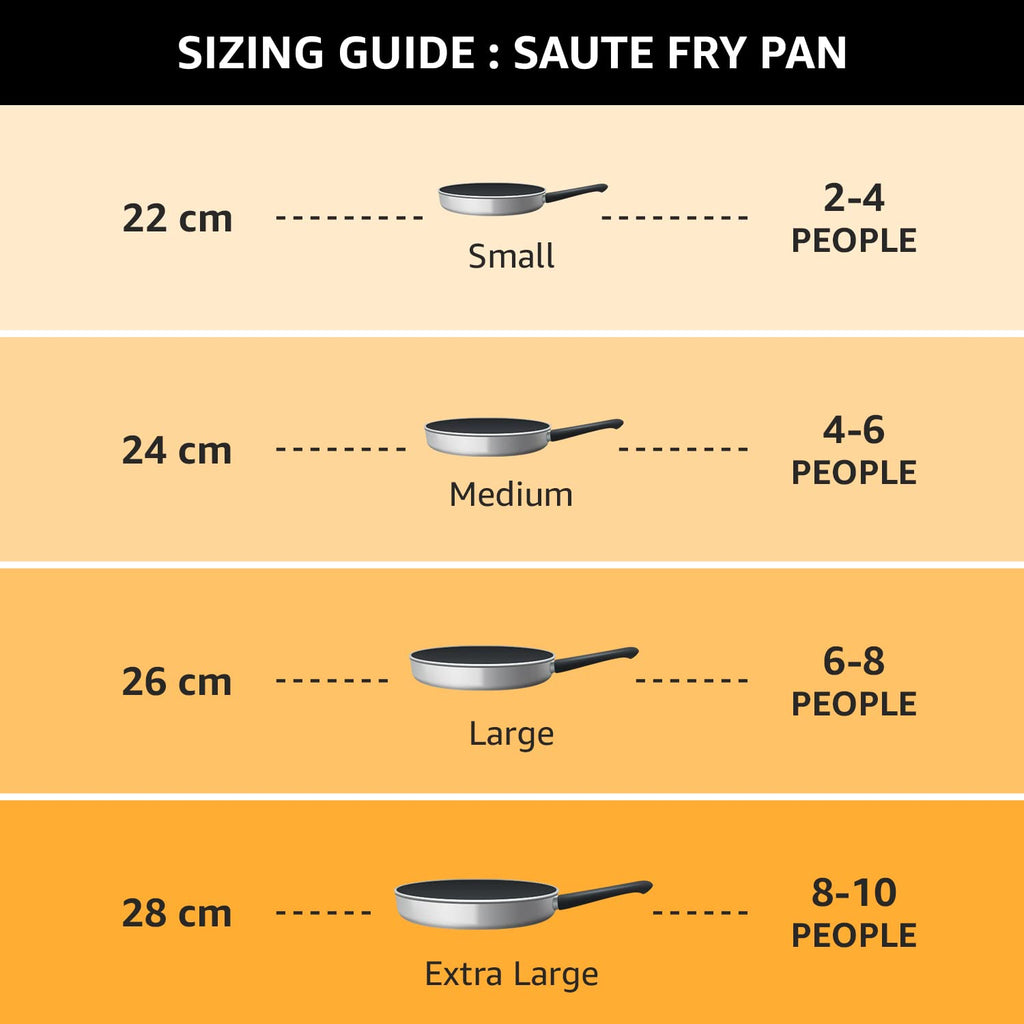 Prestige Aluminium Omega Select Plus Non Stick Paniyarakkal with Lid (24 cm, Black)